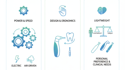 What is a Dental Hand Drill and How to Choose One?