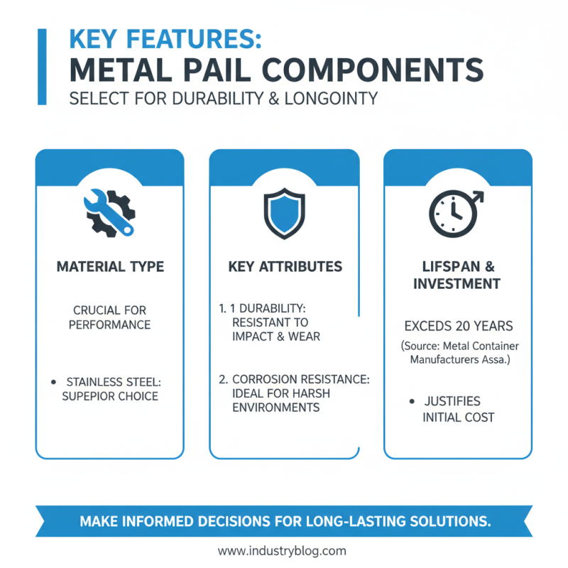 How to Choose the Right Metal Pail Components for Your Needs?