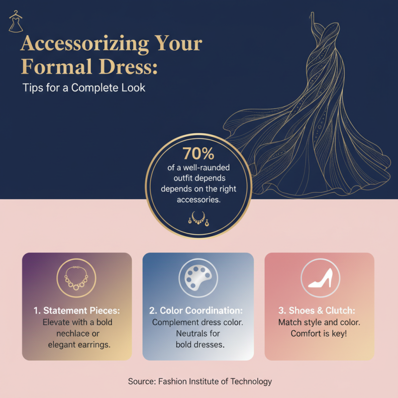 2026 Best Formal Dresses to Elevate Your Special Occasions?