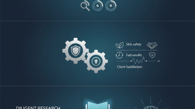 2026 Best Laser Hair Removal Equipment for Global Buyers?