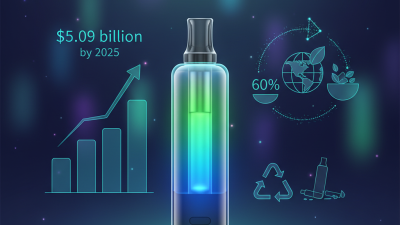 Why Choose Disposable Vape for Your Business Needs?