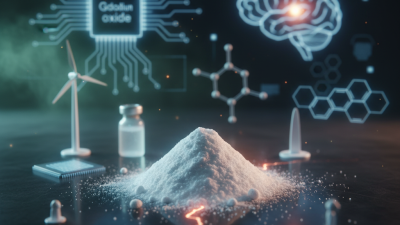 China Top Gadolinium Oxide Uses Properties and Applications Explained?