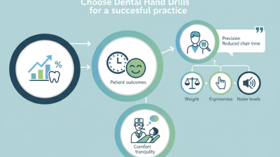 How to Choose the Best Dental Hand Drill for Your Practice?