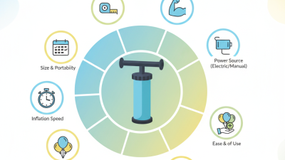 10 Tips for Choosing the Best Plastic Balloon Pump?