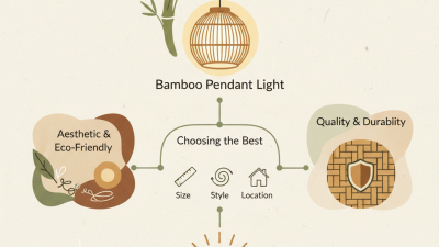 What is Bamboo Pendant Light and How to Choose the Best?