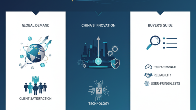 Top China Laser Hair Removal Equipment for Global Buyers?