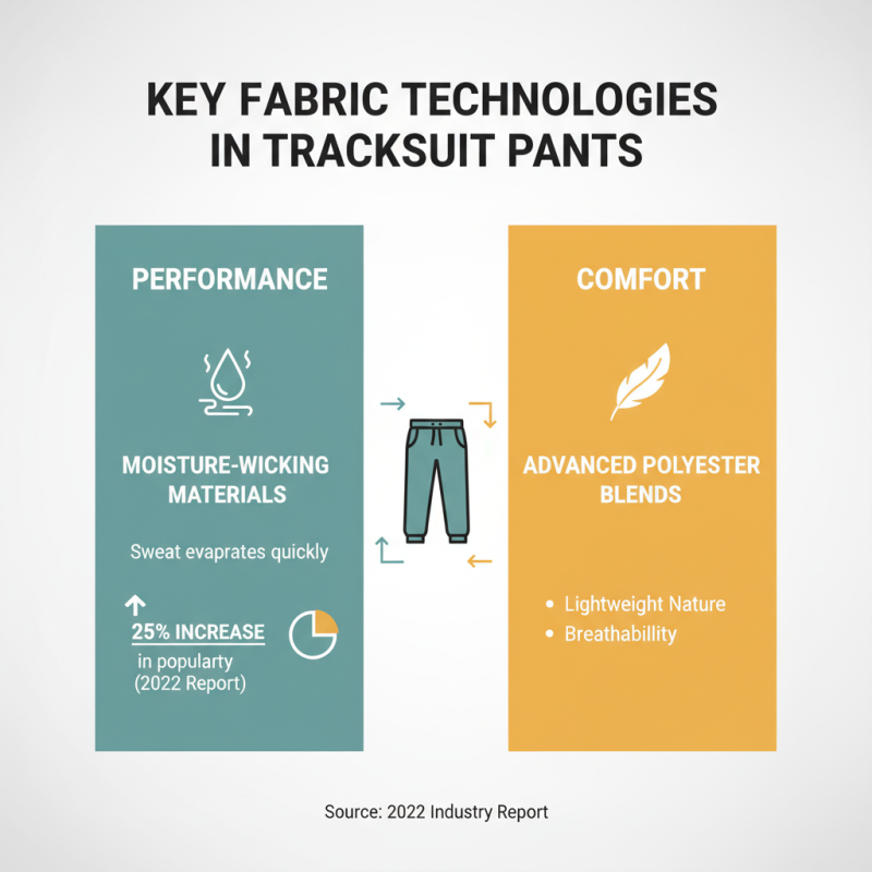 Top 10 Tracksuit Pants Styles for Global Buyers to Consider?