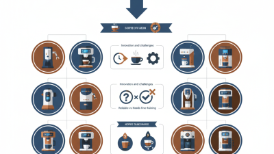 Top 10 Coffee Robot Machines for Efficient Brewing Solutions?