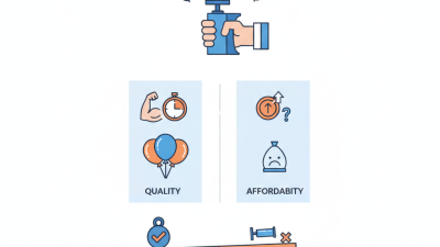 China Best Plastic Balloon Pump for Quality and Affordability?