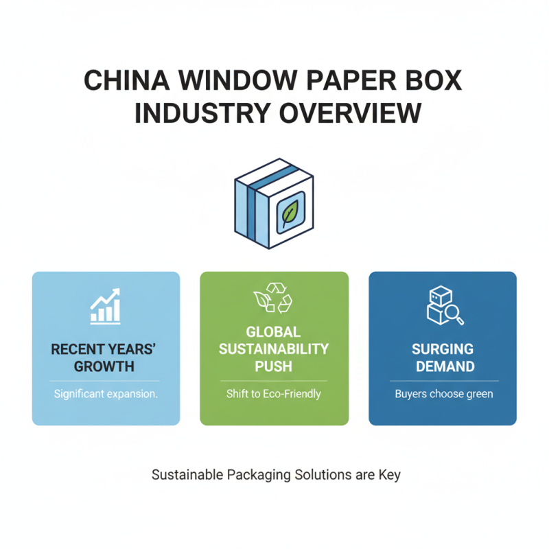 Best China Window Paper Box Suppliers for Global Buyers?
