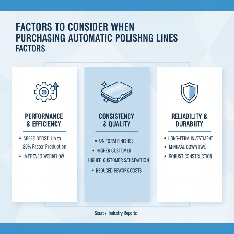 China Best Automatic Polishing Lines for Global Buyers?