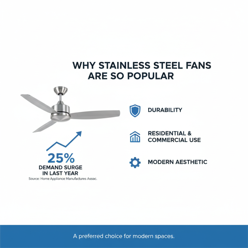 What is a Stainless Steel Fan and Why is it Popular?