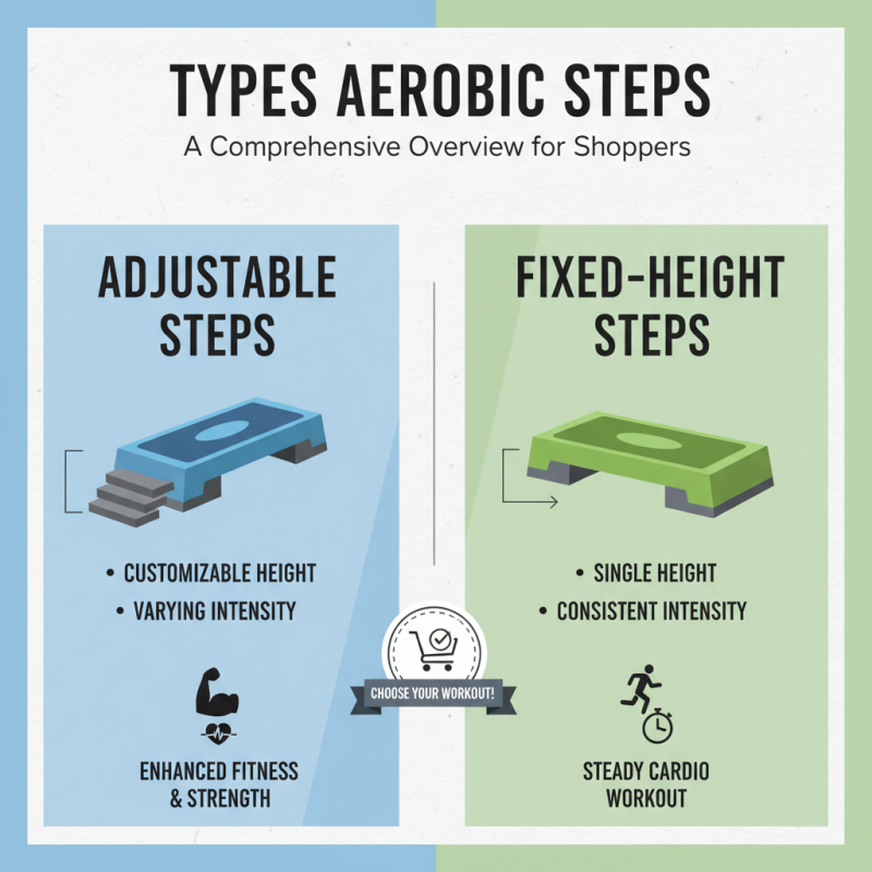 2026 Home Aerobic Step Buying Guide for Global Shoppers?