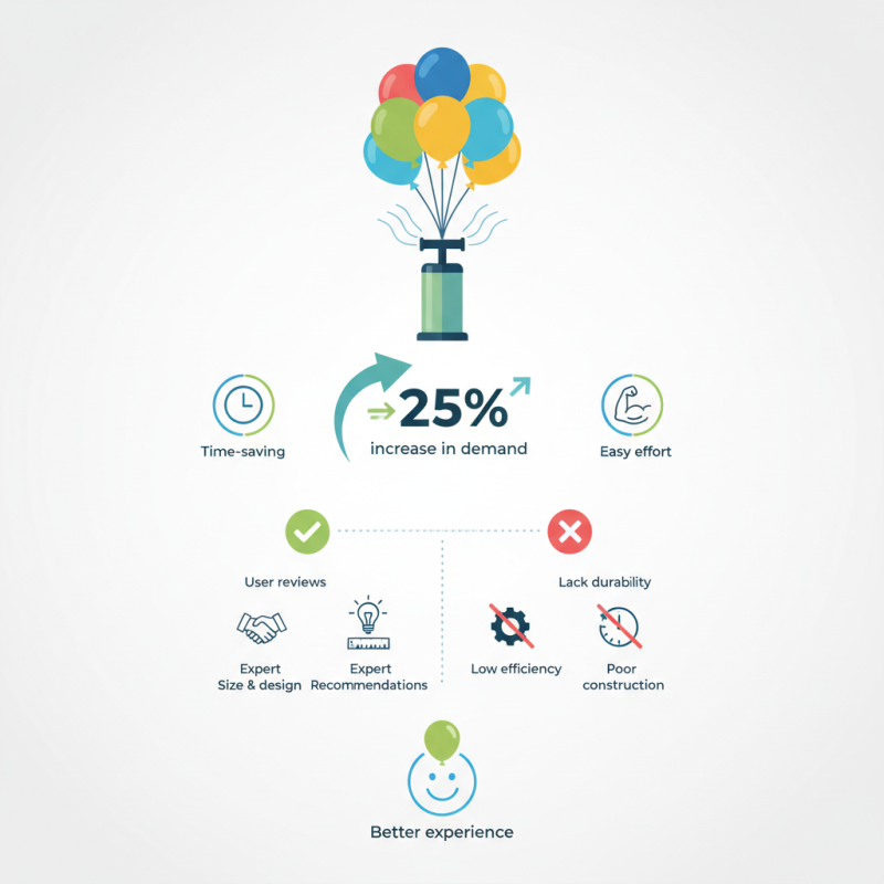 Best Plastic Balloon Pump for Easy Inflation and Use?