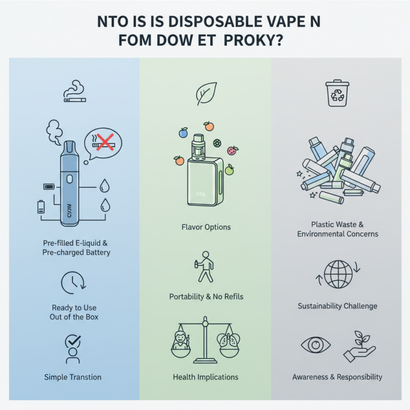 What is a Disposable Vape and How Does It Work?