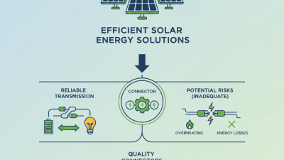 Best Solar Panel Connectors for Efficient Energy Solutions?
