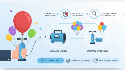 2026 Top Plastic Balloon Pump Buying Guide for Global Buyers