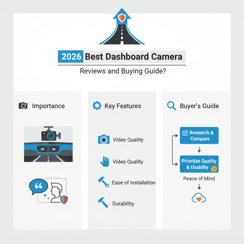 2026 Best Dashboard Camera Reviews and Buying Guide?