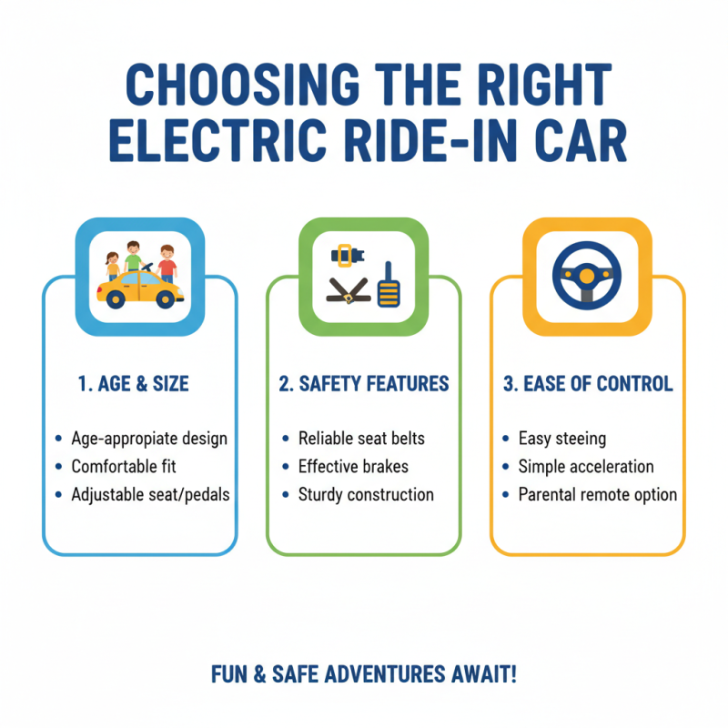 What is an Electric Ride In Car and Why Choose One?