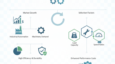 Cylindrical Gearbox How to Choose the Right One for Your Needs?