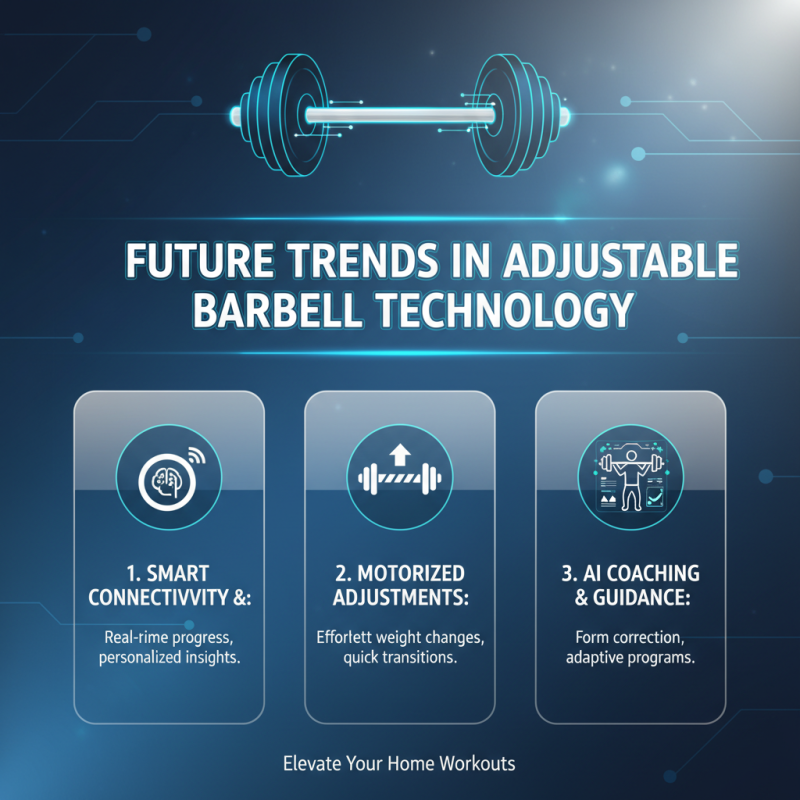 China Top Adjustable Barbell Innovations for Fitness Enthusiasts?