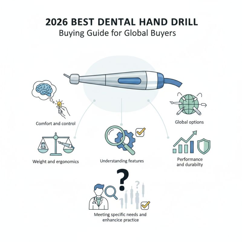 2026 Best Dental Hand Drill Buying Guide for Global Buyers?