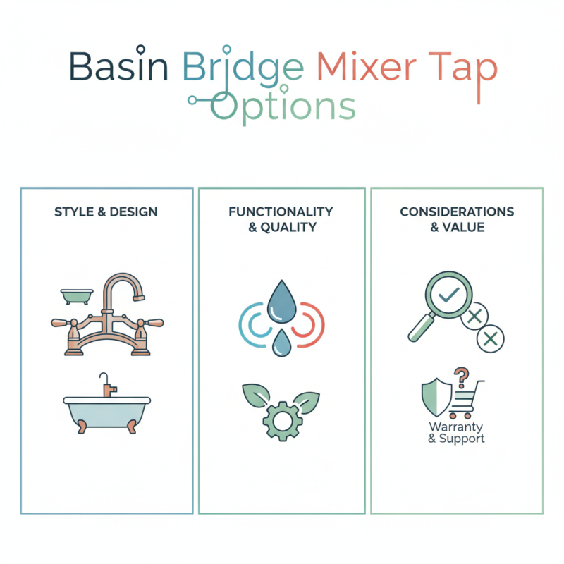 Basin Bridge Mixer Tap Best Options for Your Bathroom Upgrade?
