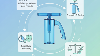 Best Plastic Balloon Pump For Global Buyers in 2026?