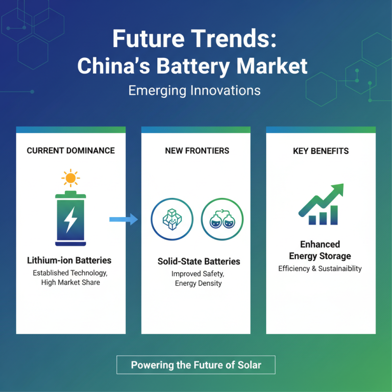 China Top Battery For Solar System Solutions and Innovations?