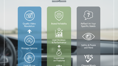 Essential Tips for Choosing the Best Dashboard Camera?