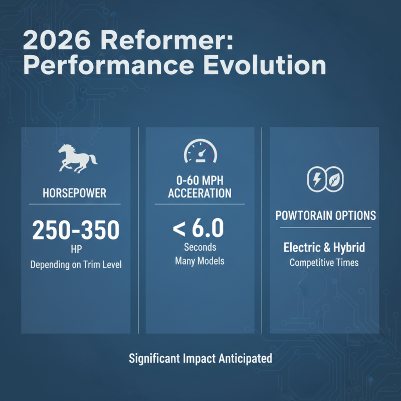 Top Cadillac Reformer Models for 2026 What to Know?