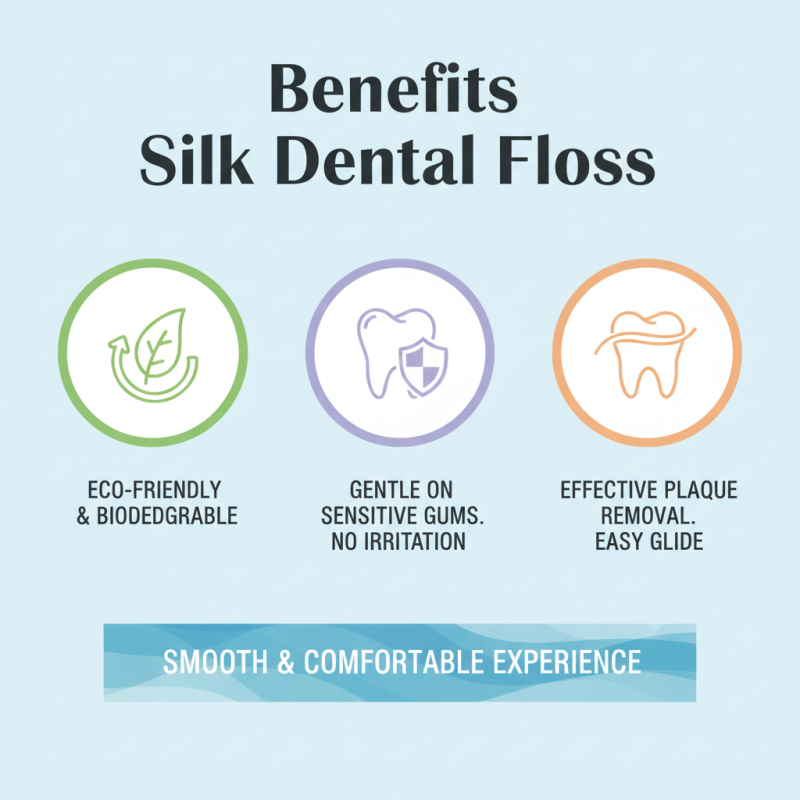 2026 How to Choose the Best Silk Dental Floss for Your Needs?