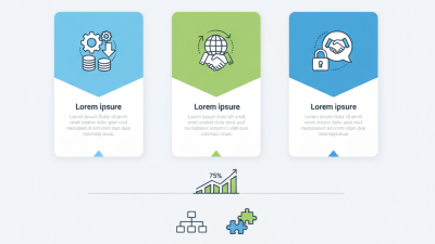 Essential Co Shipper Tips for Global Purchasers to Save Costs