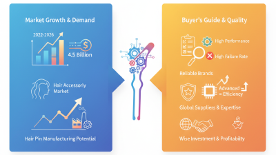 2026 Best Hair Pin Machine for Global Buyers Guide?