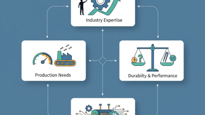 How to Choose the Best Hair Pin Machine for Your Business?
