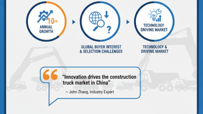 Top 10 Construction Trucks in China for Global Buyers?