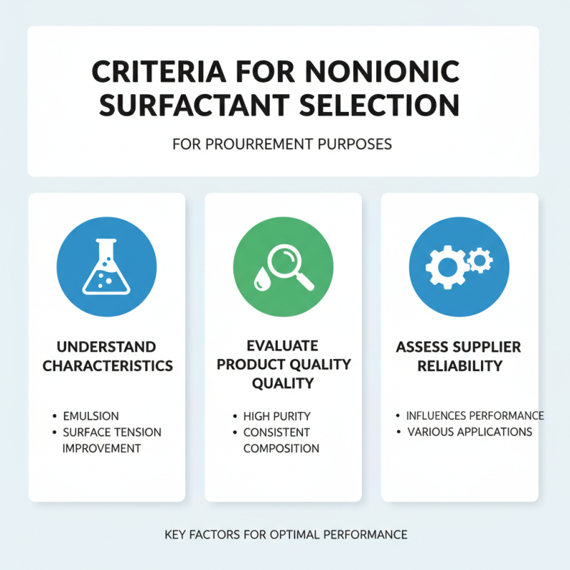 Top 10 Nonionic Surfactants for Global Procurement Needs?