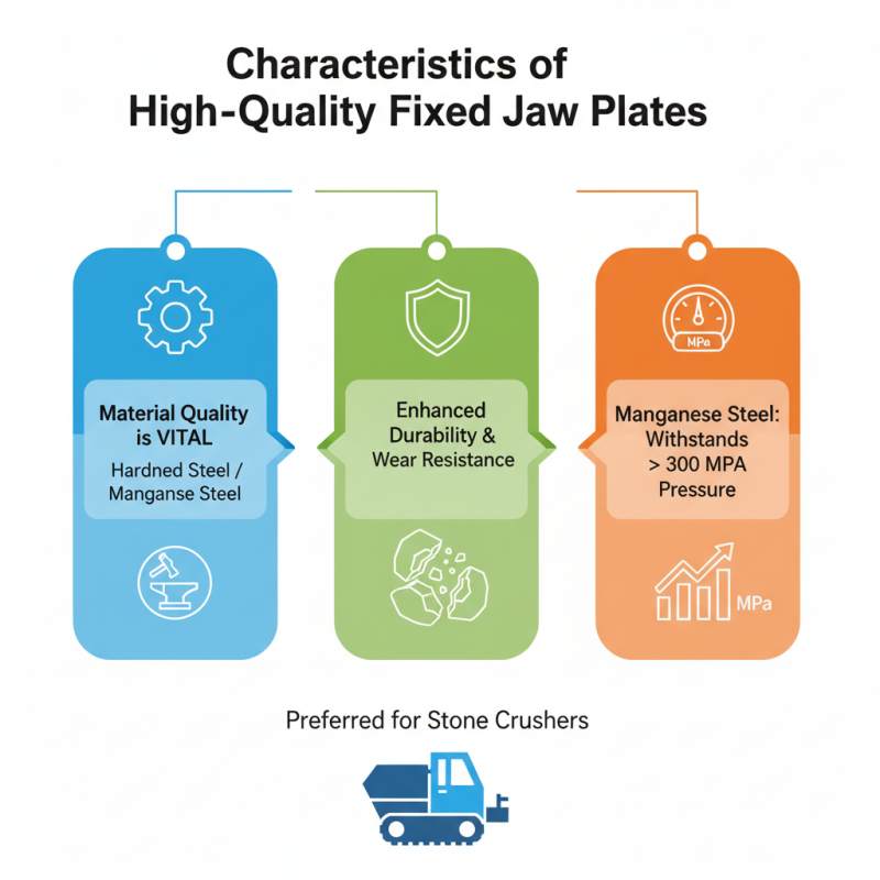 Best Stone Crusher Fixed Jaw Options for Efficient Crushing?