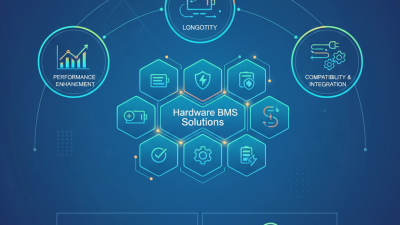 Top 10 Hardware BMS Solutions for Efficient Energy Management?