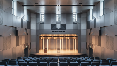 Top Acoustic Metal Panels for Quality Sound in China?