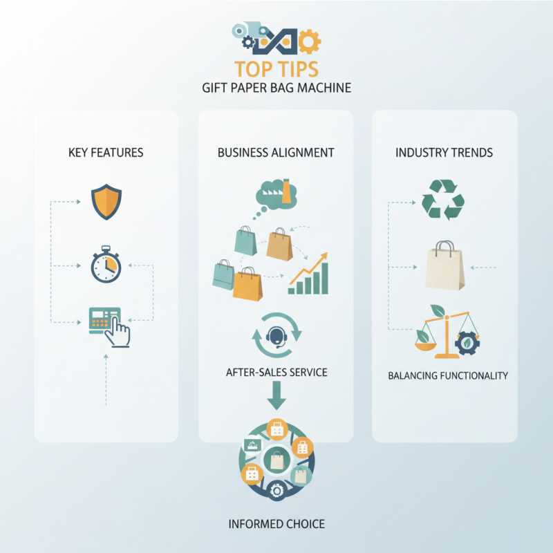 Top Tips for Choosing the Right Gift Paper Bag Machine?