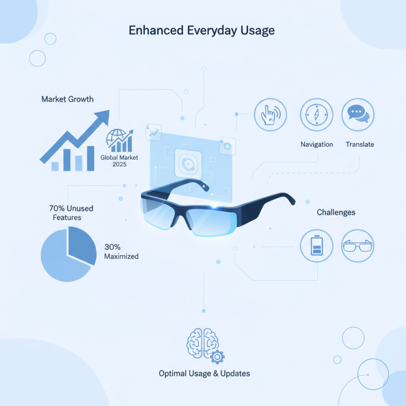 Smart Ai Glasses Tips for Enhanced Everyday Usage?