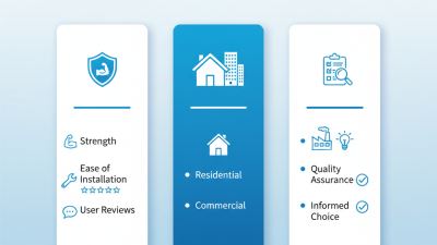 2026 Best Aluminum Door Lock for Global Buyers Need?