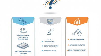 Discover the Best Aluminum Welder Machine for Your Needs?