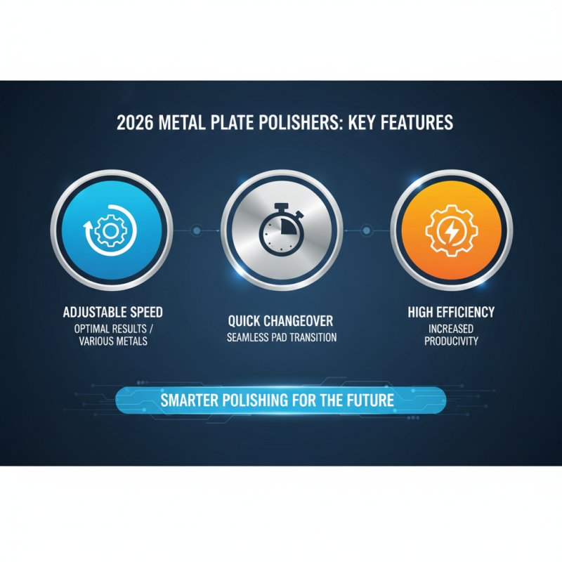 Top Metal Plate Polisher Machine Trends for 2026 Buyers?