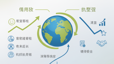 Why Does Complexion Brightening Matter for Global Suppliers?