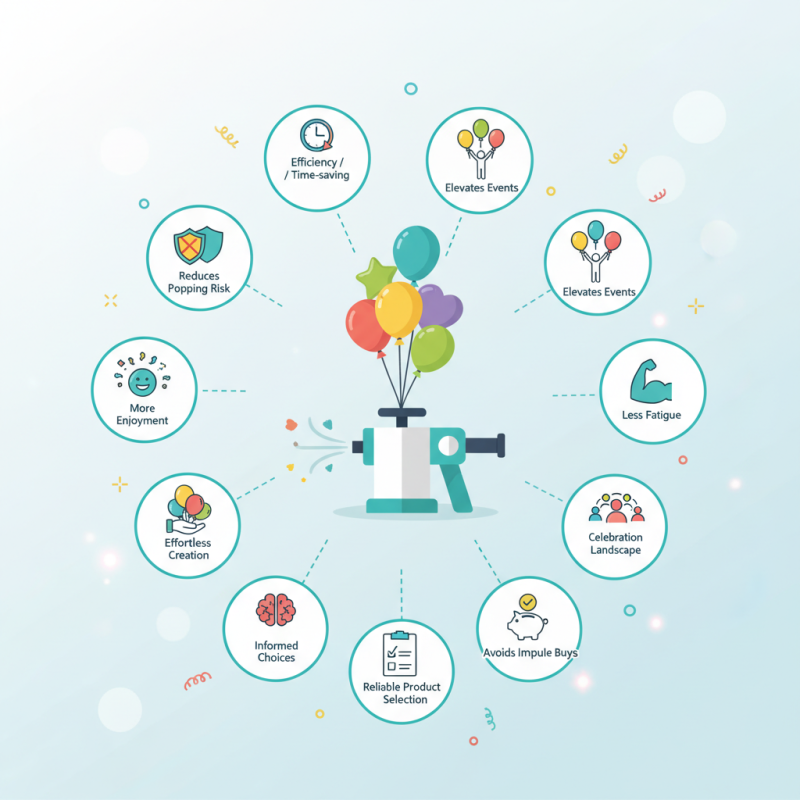 Top 10 Benefits of Using a Plastic Balloon Pump Today?