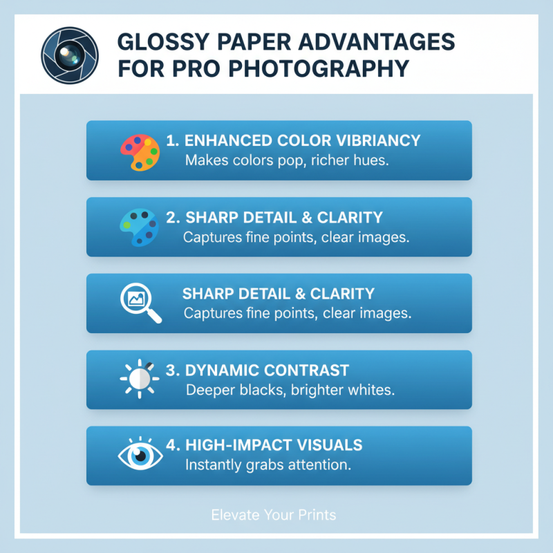 Why is Glossy Paper Preferred for Professional Printing and Photography?