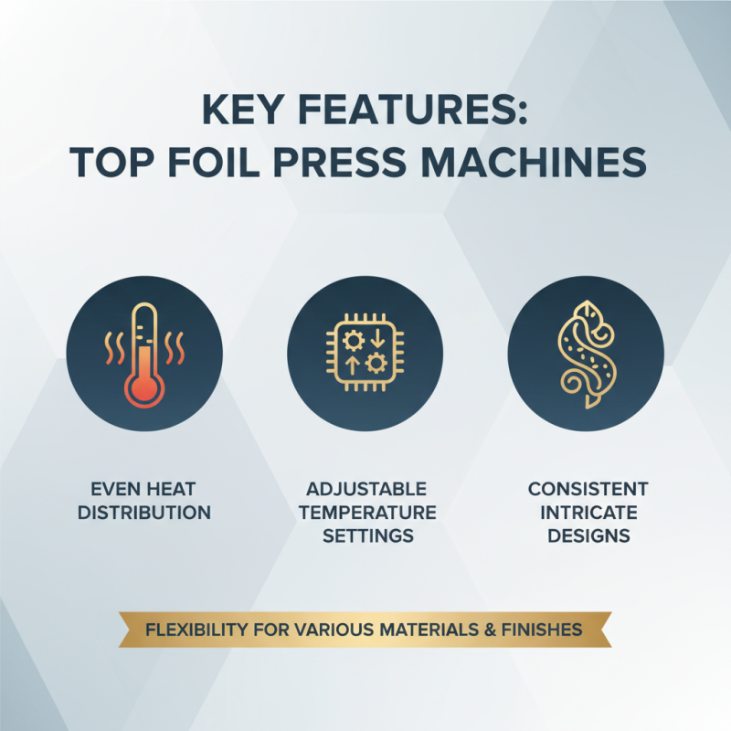 Top Foil Press Machine for Global Buyers in 2026?