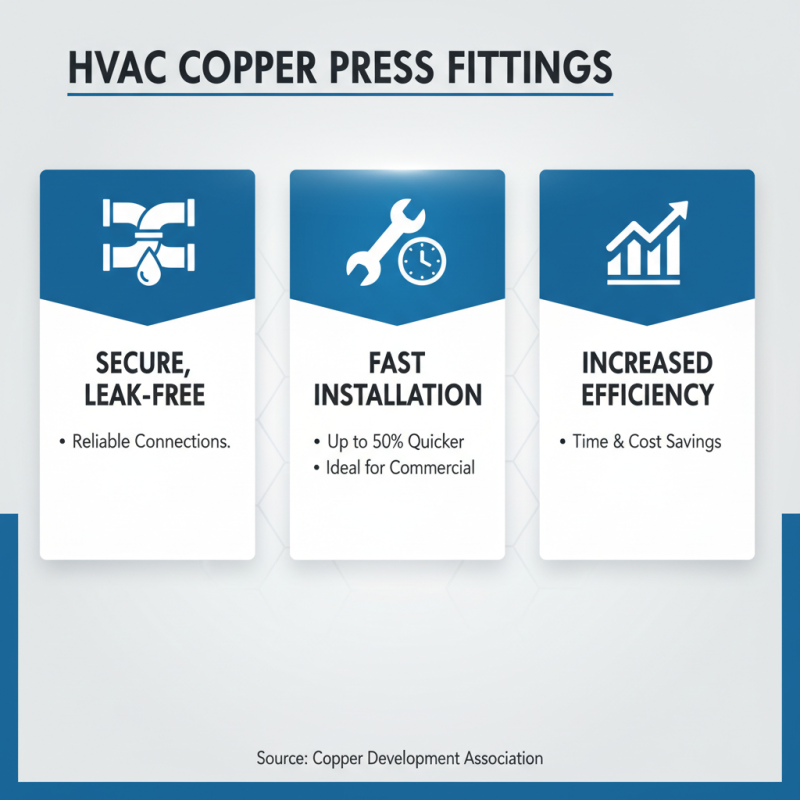 How to Install Hvac Copper Press Fittings Effectively?
